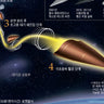 China's Plan for 