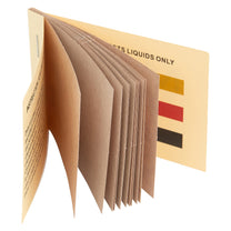 MIRA Safety® CBRN Detection Paper